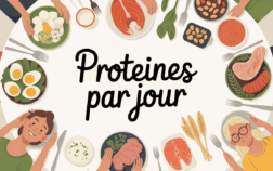 table avec aliments riches en proteines et titre proteines par jour