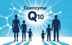 coenzyme q10 illustration famille molecule