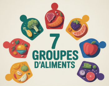 Les 7 groupes d&rsquo;aliments en tableau clair et pédagogique