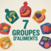 les 7 groupes d aliments tableau, illustration icones et personnages